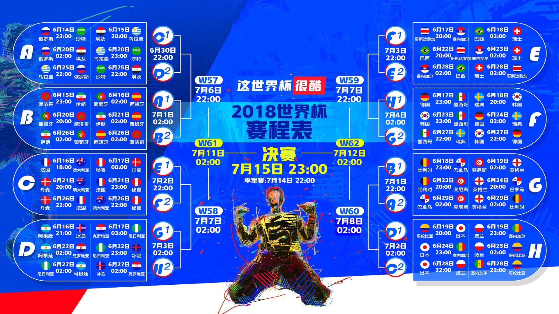 铁血战场显神威，保加利亚力克捷克，莫德里奇闪耀卡塔尔之夜